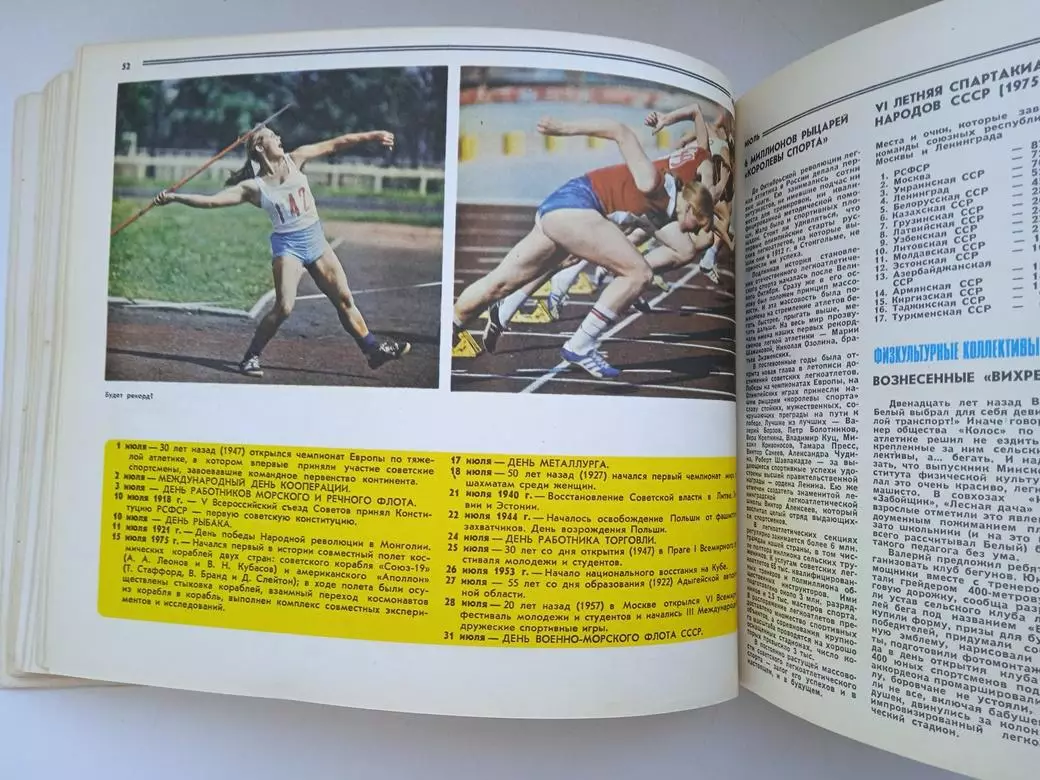 Календарь Спорт 1977 2
