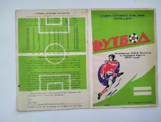 1975 СКА Ростов в первом круге