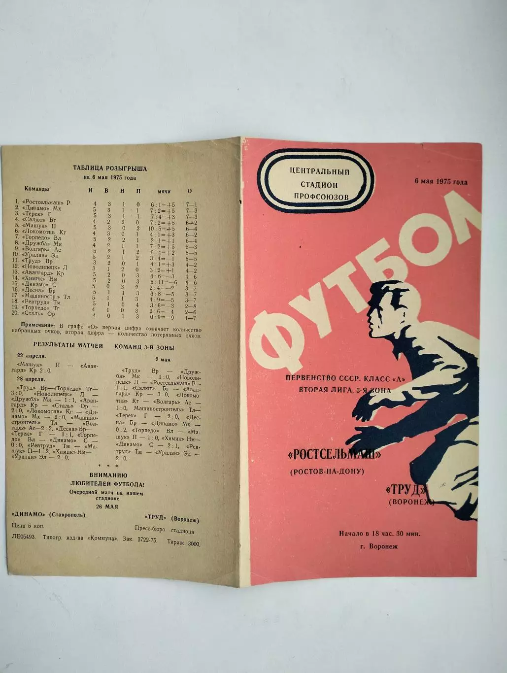 Труд Воронеж - Ростсельмаш Ростов 1975