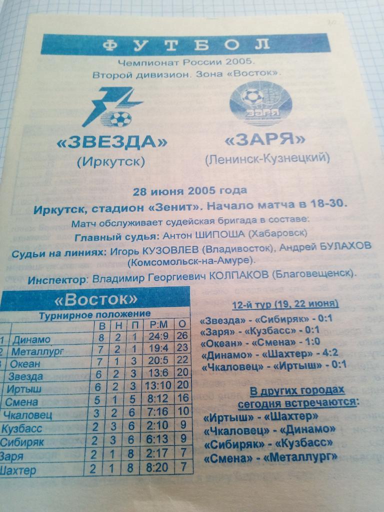 Звезда Иркутск - Заря Ленинск-Кузнецкий - 28.06.2005