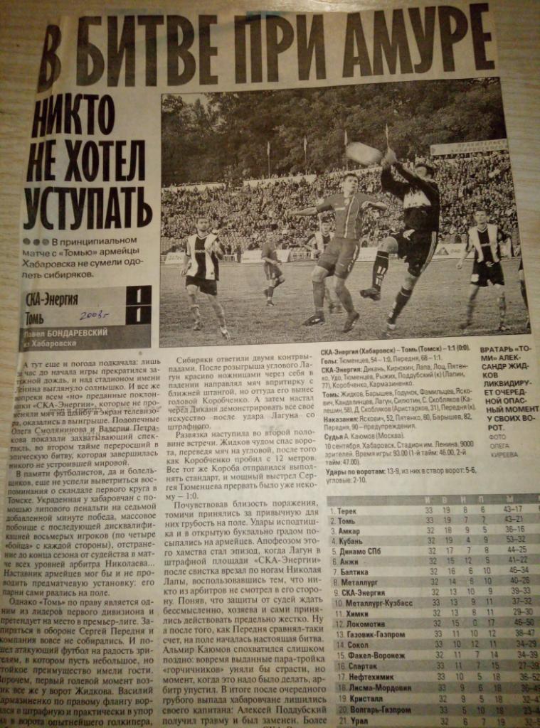 Отчёт СКА Хабаровск - Томь Томск - 17.09.2003 (Сов.спорт)