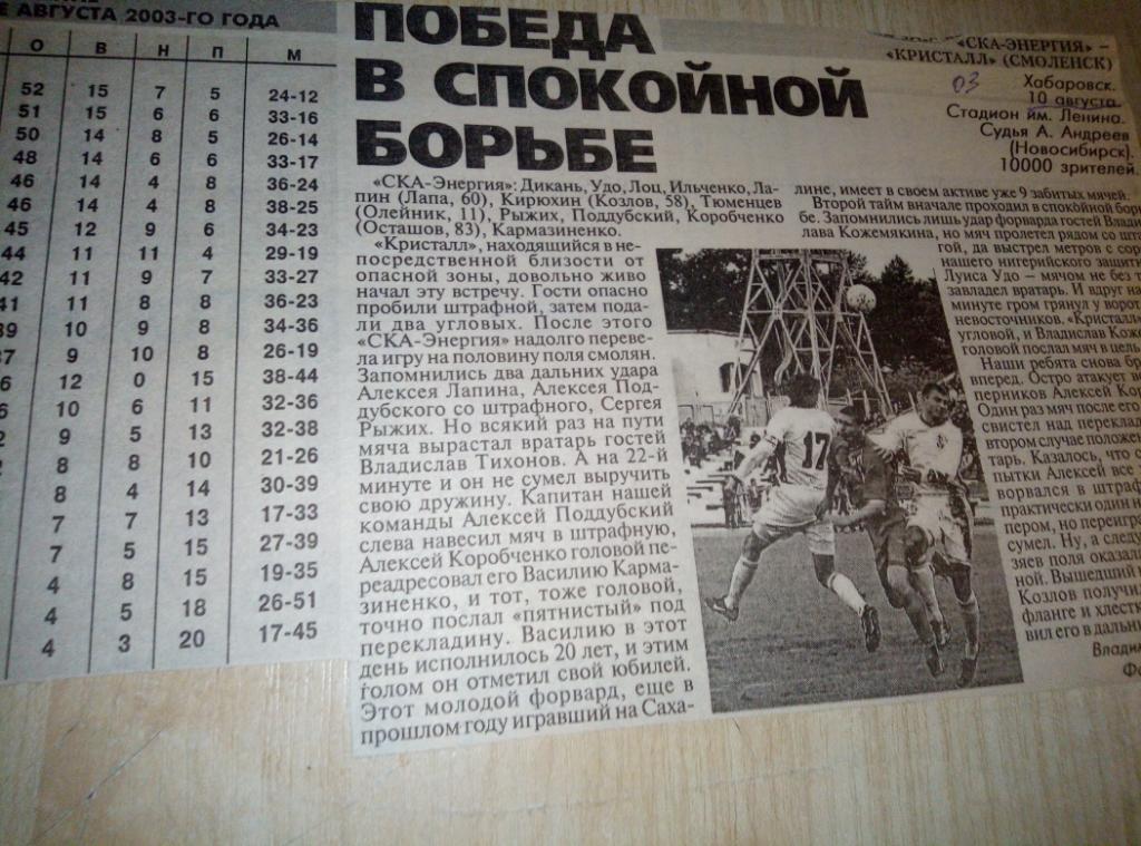 Отчёт СКА Хабаровск - Кристалл Смоленск - 10.08.2003