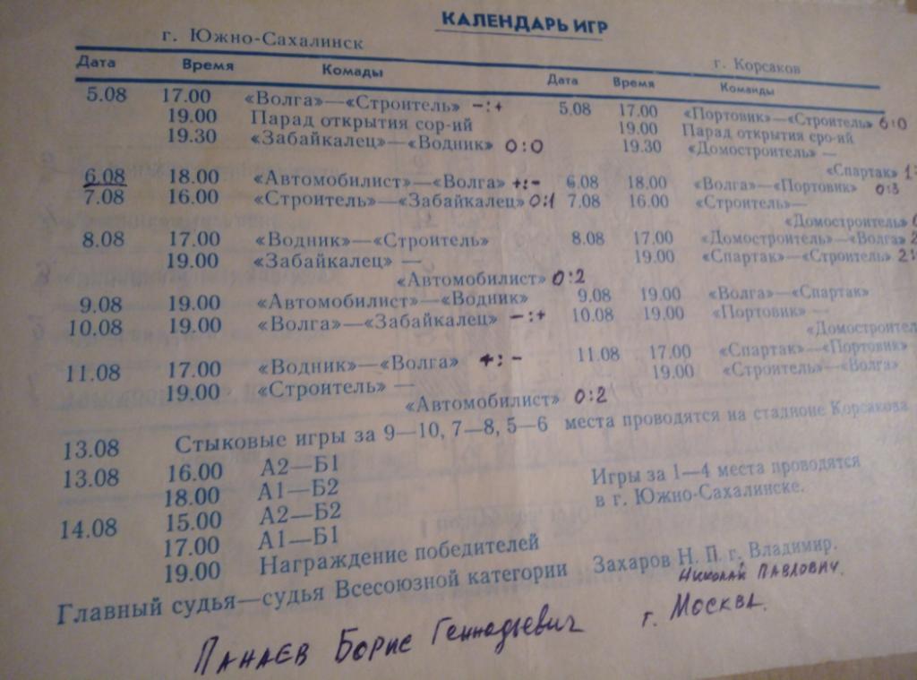 Южно-Сахалинск Чемпионат РСФСР - 05-14.08.1988 (участники в описании) 1