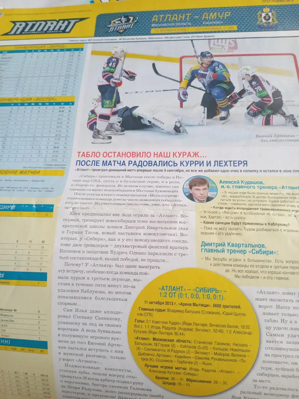Атлант Мытищи - Амур Хабаровск - 13.10.2013