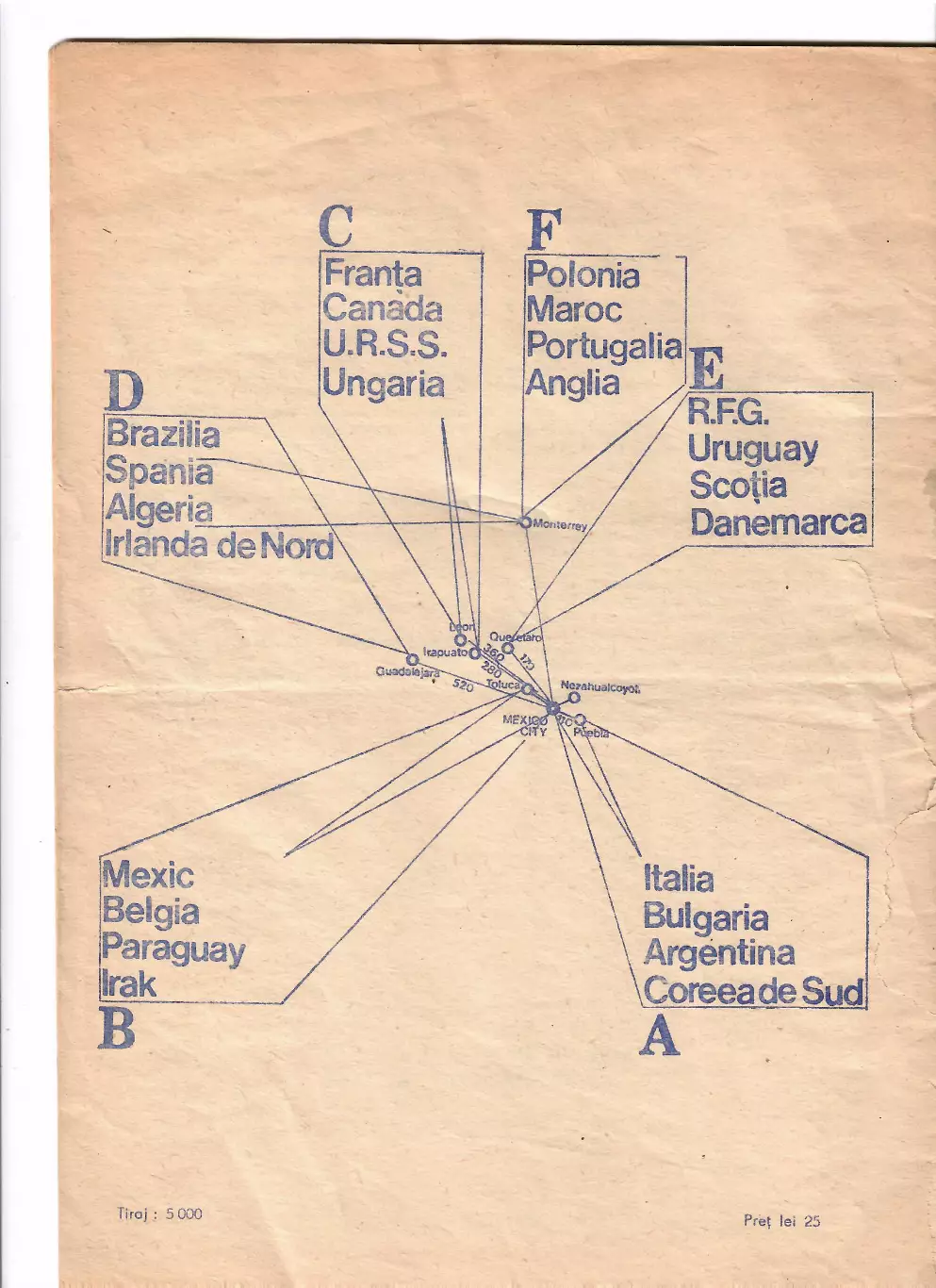 Румыния-СССР 1986 1