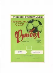 Ростсельмаш-Салют Белгород 1980