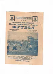 Крылья Советов ветераны - Крылья Советов основа 1973 ТМ+анонс матча