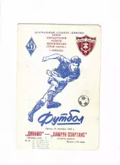 Динамо Москва - Хамрун Спартанс Мальта 1984