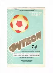 Арарат Ереван-Викинг Норвегия 1974