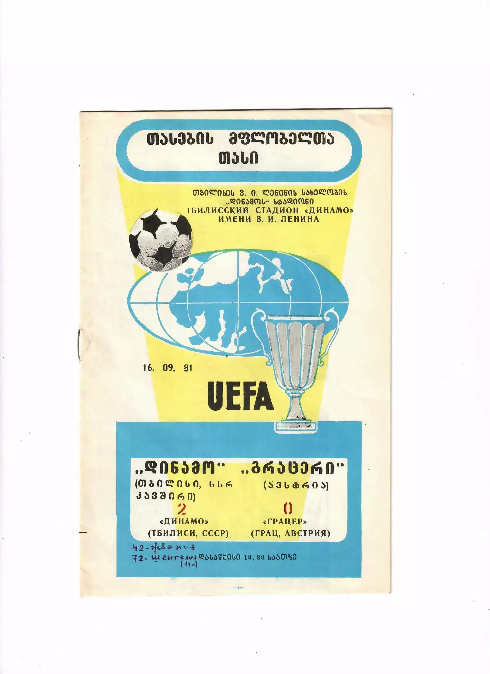 Динамо Тбилиси-Грацер Австрия 1981