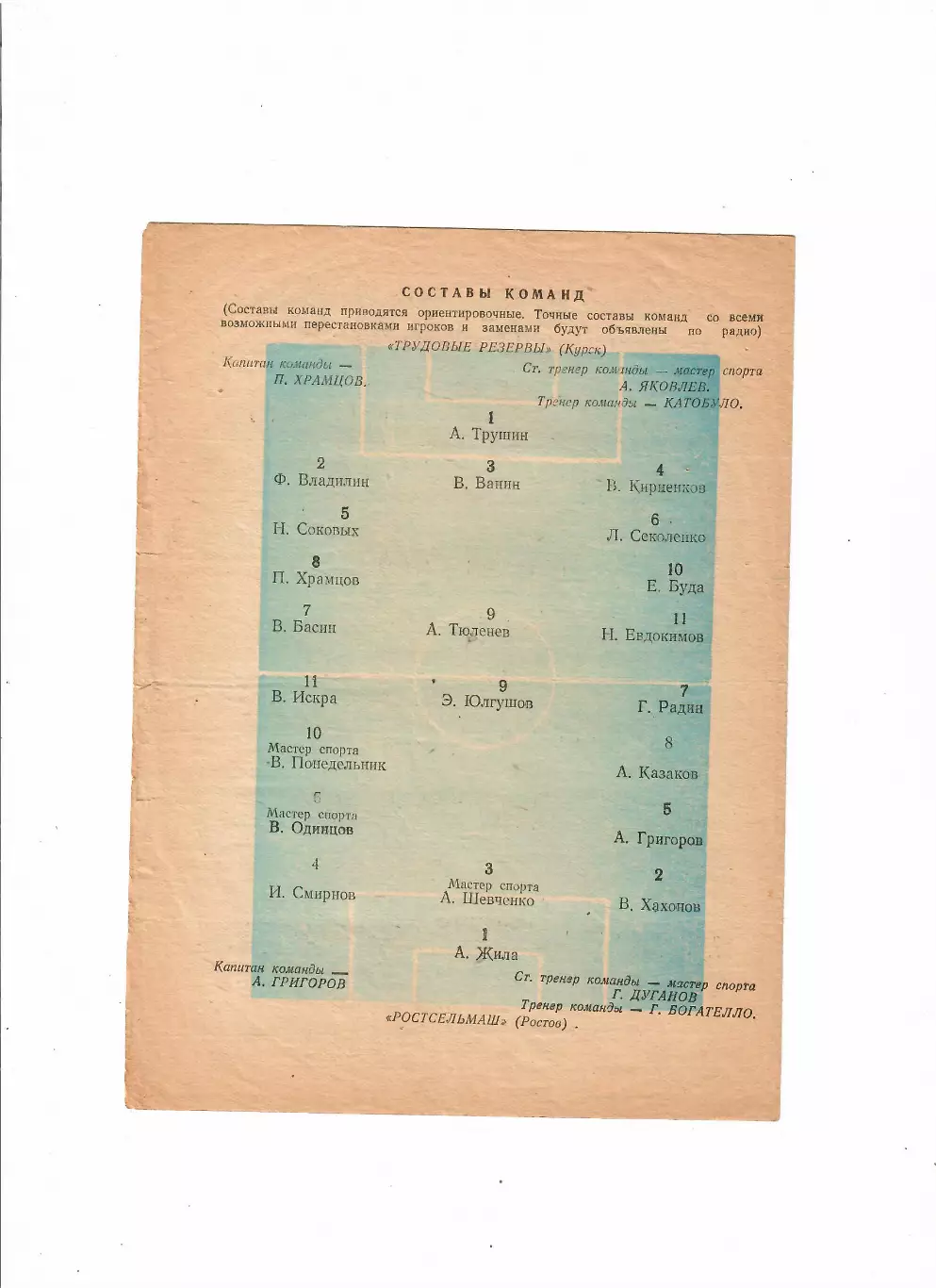 Ростсельмаш Ростов-Трудовые резервы Курск 1958 1