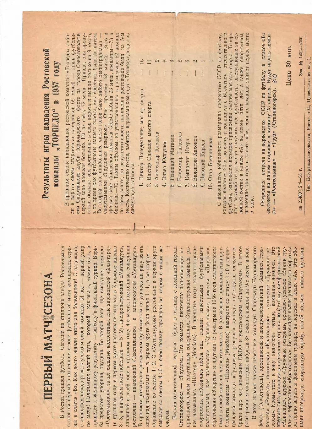 Ростсельмаш Ростов-Трудовые резервы Курск 1958 2