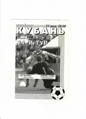 Кубань Краснодар-Иристон Владикавказ 2000