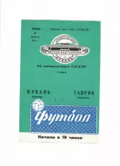 Кубань Краснодар-Таврия Симферополь 1978