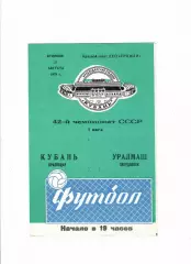 Кубань Краснодар-Уралмаш Свердловск 1979