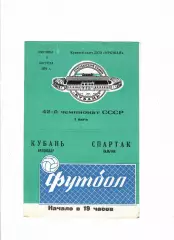 Кубань Краснодар-Спартак Нальчик 1979