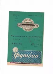 Кубань Краснодар-Уралан Элиста 1977 Кубок РСФСР