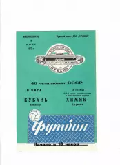 Кубань Краснодар-Химик Дзержинск 1977