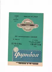 Кубань Краснодар-Спартак Рязань 1977