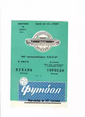 Кубань Краснодар-Торпедо Волжский 1977