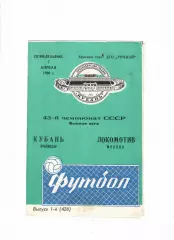 Кубань Краснодар-Локомотив Москва 1980