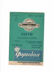 Кубань Краснодар - Спартак Ивано-Франковск 1976