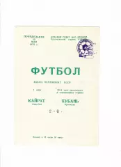 Кубань Краснодар-Кайрат Алма-Ата 1975