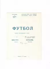 Кубань Краснодар-Нистру Кишинев 1975