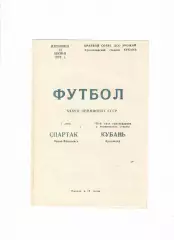 Кубань Краснодар - Спартак Ивано-Франковск 1975