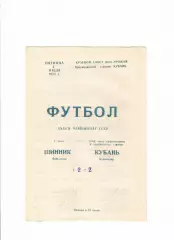 Кубань Краснодар-Шинник Ярославль 1975