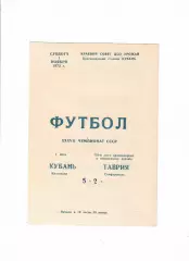 Кубань Краснодар-Таврия Симферополь 1975