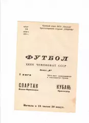 Кубань Краснодар - Спартак Ивано-Франковск 1974