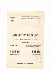 Кубань Краснодар-Таврия Симферополь 1974