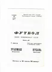 Кубань Краснодар-Уралмаш Свердловск 1974