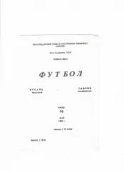 Кубань Краснодар-Таврия Симферополь 1990