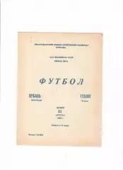 Кубань Краснодар-Геолог Тюмень 1990