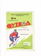 СКА Ростов-Спартак Орджоникидзе 1974