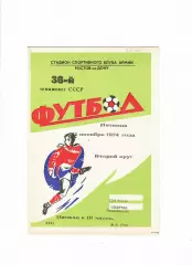 СКА Ростов-Спартак Орджоникидзе 1974