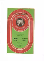 Кубань Краснодар-Кайрат Алма-Ата 1983