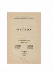 Кубань Краснодар - Таврия Симферополь 1983