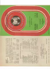 Кубань Краснодар-СКА Хабаровск 1983