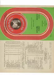 Кубань Краснодар-Факел Воронеж 1983