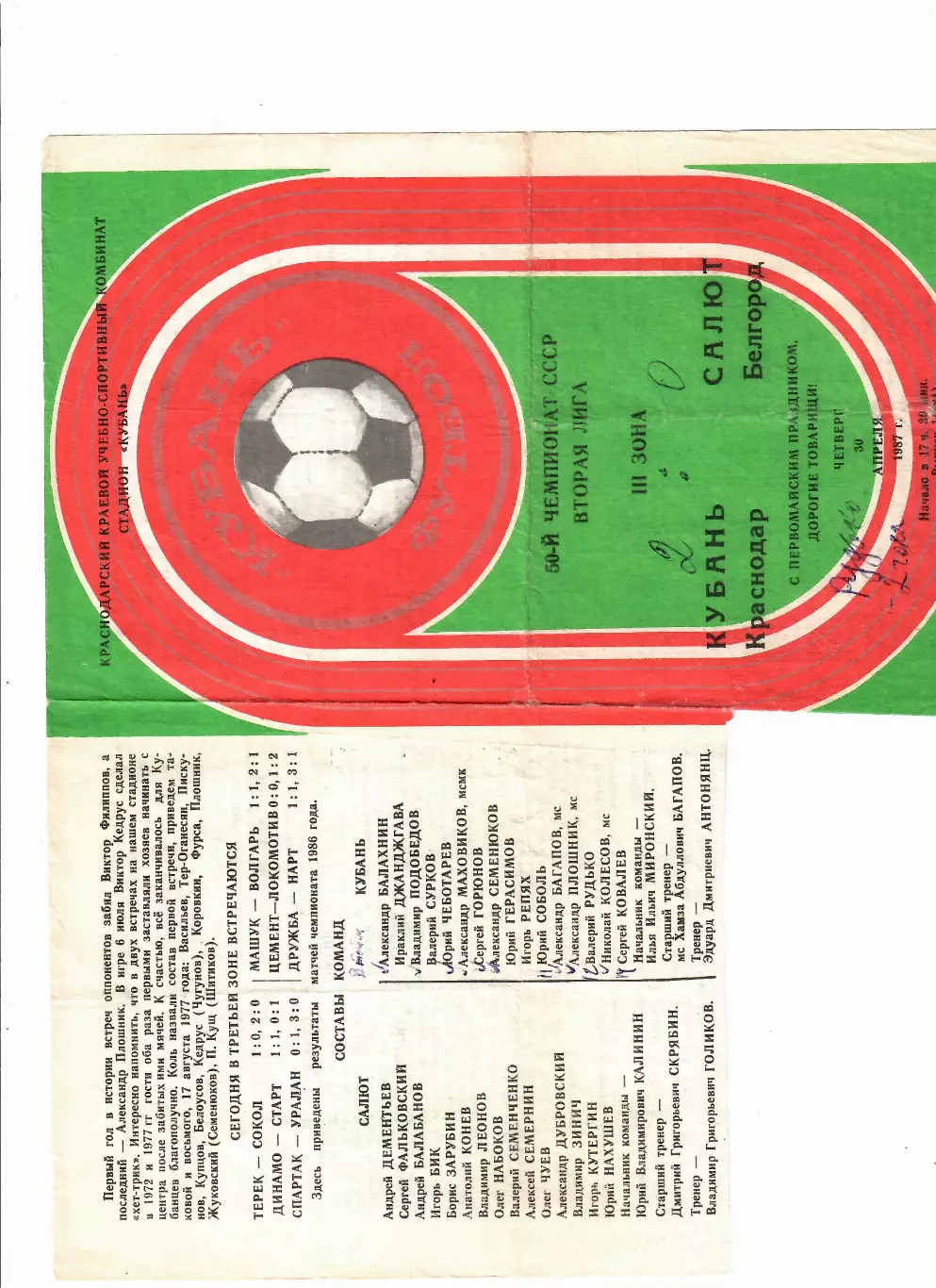 Кубань Краснодар-Салют Белгород 1987 1