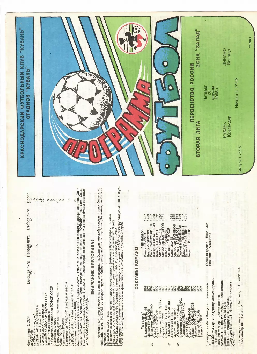 Кубань Краснодар-Динамо Вологда 1995