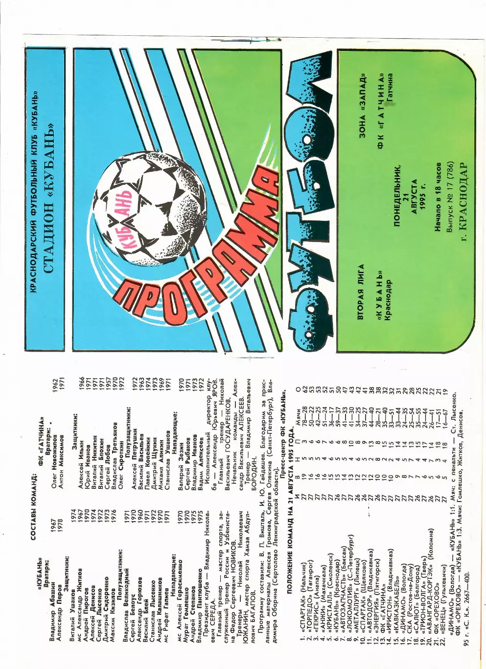 Кубань Краснодар-Гатчина 1995