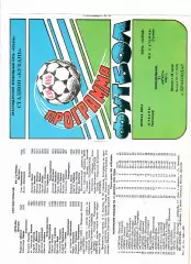 Кубань Краснодар-Гатчина 1995