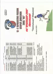 Краснодар-2000 Краснодар - Текстильщик Камышин 2003