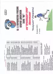 Краснодар-2000 Краснодар-Ангушт Назрань 2003