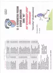 Краснодар 2000-Автодор Владикавказ 2003