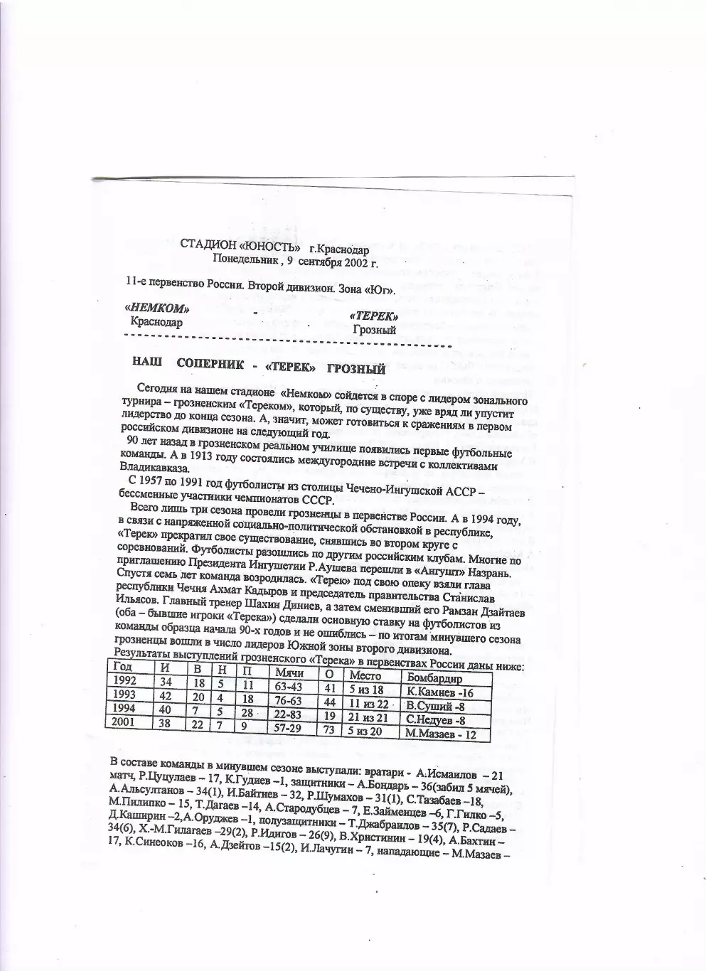 Немком Краснодар - Терек Грозный 2002